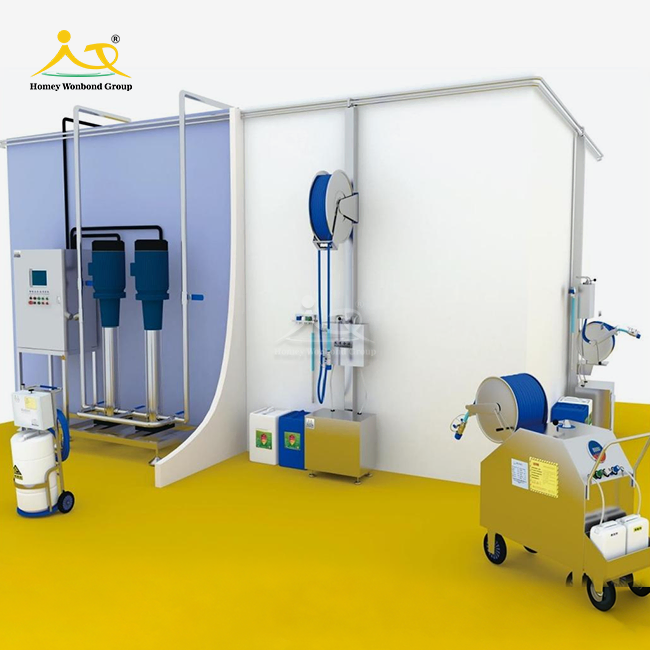 Centralized Foam System